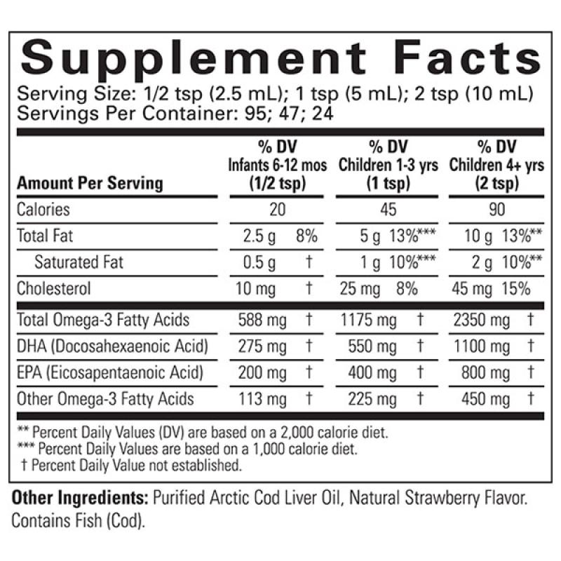 Cod Liver Oil