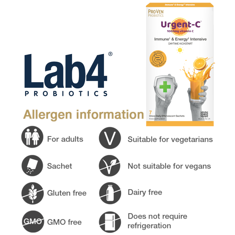 Urgent C Immune & Energy Intensive